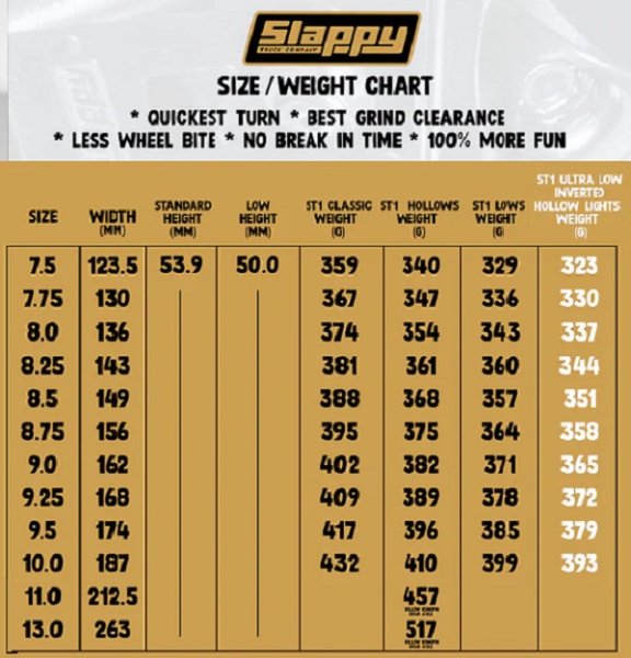 画像7: SLAPPY TRUCKS ST1 HOLLOW POLISHED/POLISHED 11 (7)